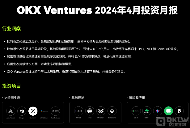 OKX Ventures  Aptos Ƴ 1000  ͼƬ