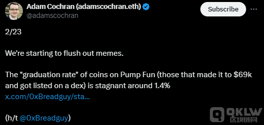 Pump.fun 98.6%memecoinδгͼƬ