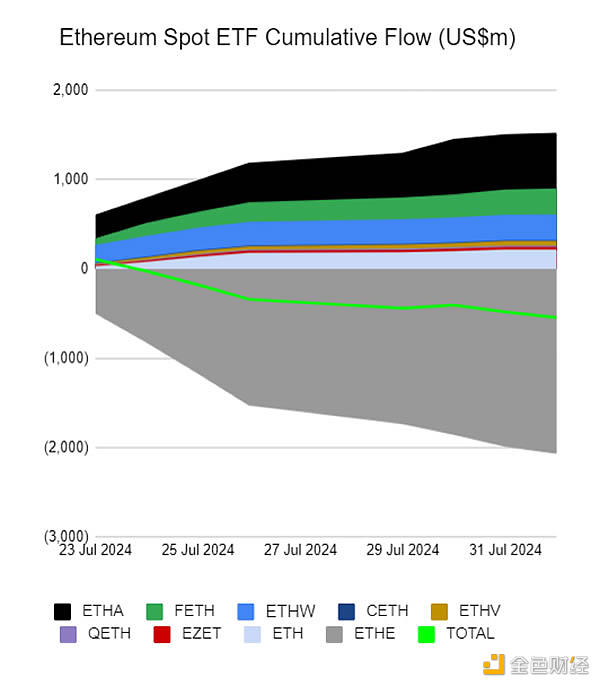 Sygnum BankֻSolanaCardano ETF̫ ͼƬ