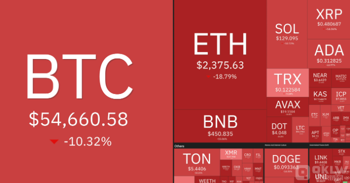 ձµCryptoгӦͼƬ