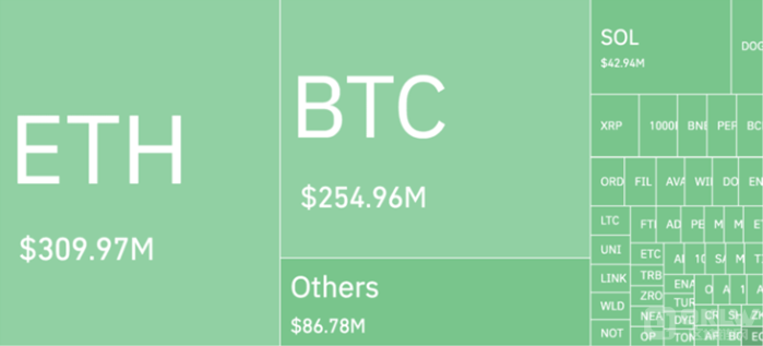 Arthur HayesƲBitcoin۸񱩵ԭͼƬ