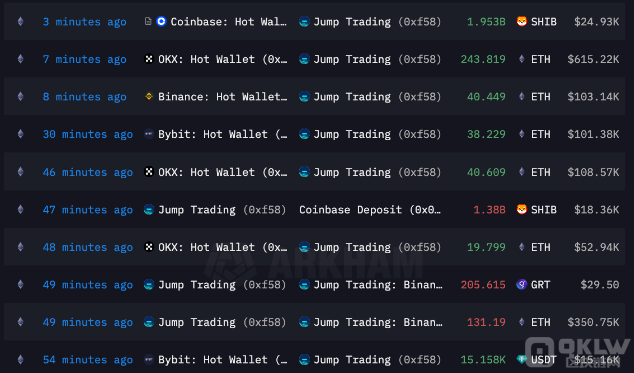 Jump CryptoģתƼʲ²ͼƬ