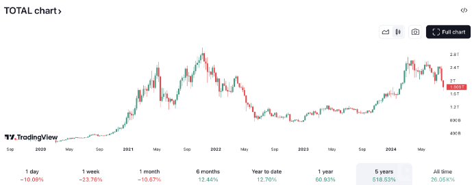 Cryptoгشֵ2022 ͼƬ