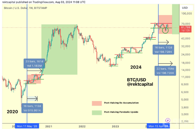 Bitcoin۸µܻͼƬ