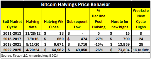 BitcoinµгעʷԷ᣿ͼƬ
