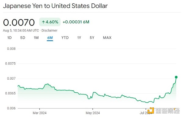Jump Trading Ethereum֮ٻ鷳 ͼƬ