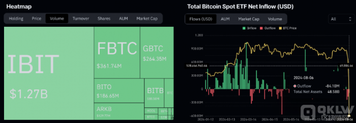 BitcoinETFɽг̺57ԪͼƬ