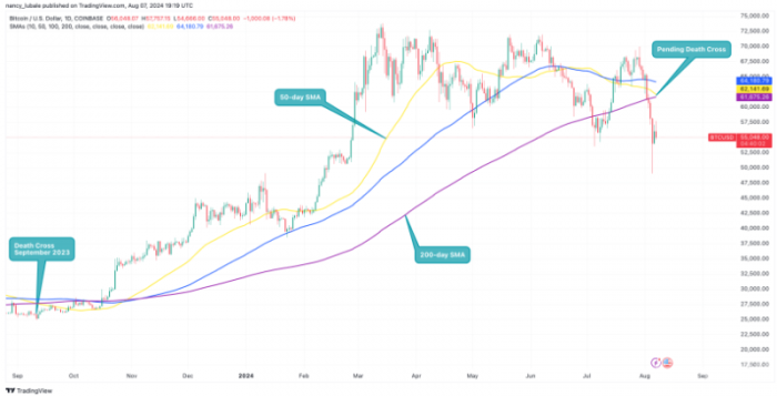 Bitcoin١桱г۲߳Ϊ ͼƬ