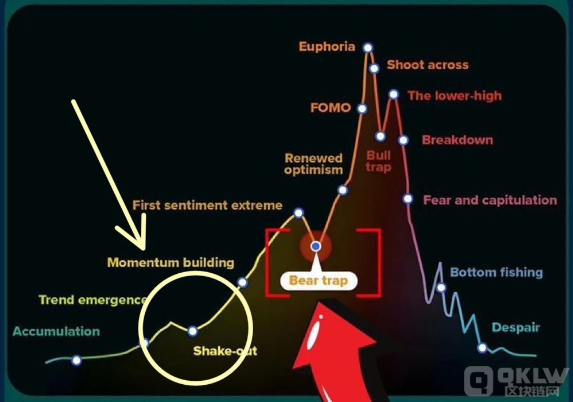 BitcoinǷѽʦһ ͼƬ
