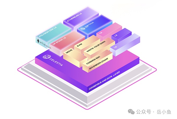 ģ黯Blockchainһгս ͼƬ