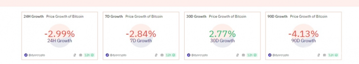 Bitcoin58000ԪгԤڳͼƬ