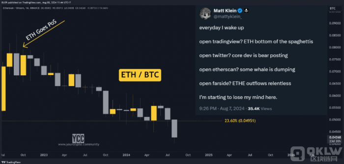 ʦEthereumΣԭڣͼƬ