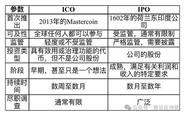 CryptoعִڵʲͼƬ