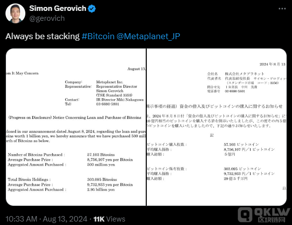 ձMetaplanet˾ٹ5ԪBitcoinֲܳ ͼƬ