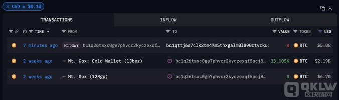 Mt. GoxBitcoinǮԽףΪծȨ˷ ͼƬ