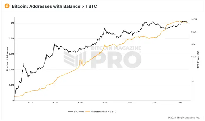 100BitcoinַʾǿͼƬ
