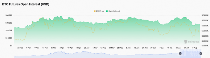Bitcoin۸гڽͼƬ