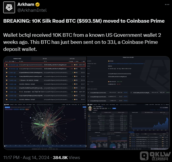 תƴSilk Roadûյ10,000öBitcoi ͼƬ