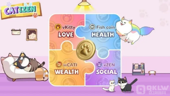 CatizenMantleBinbnse Web3ǮƳ ͼƬ