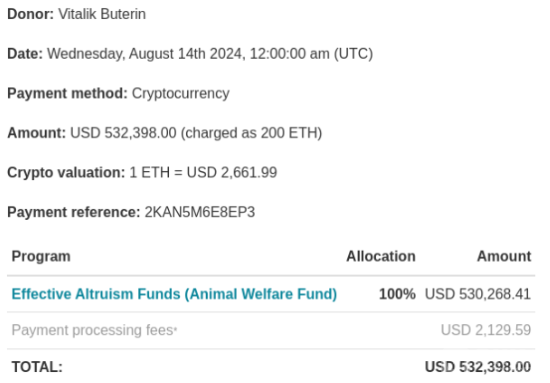 Vitalik Buterin ƻ50Ԫ ͼƬ