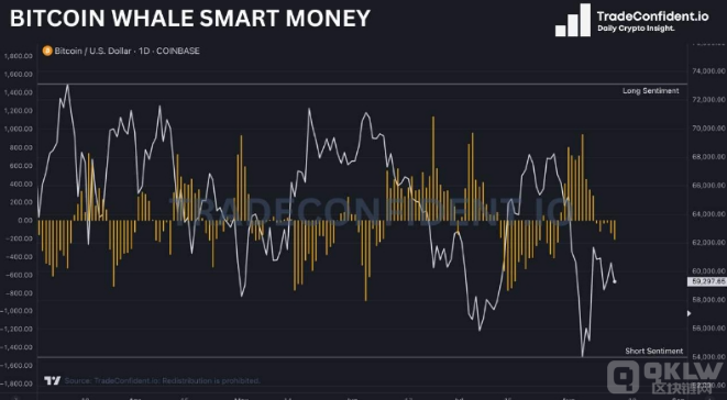 14ԪȨ Bitcoinվ60000Ԫʧ ͼƬ