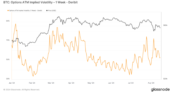 BitcoinԾгͶͼƬ