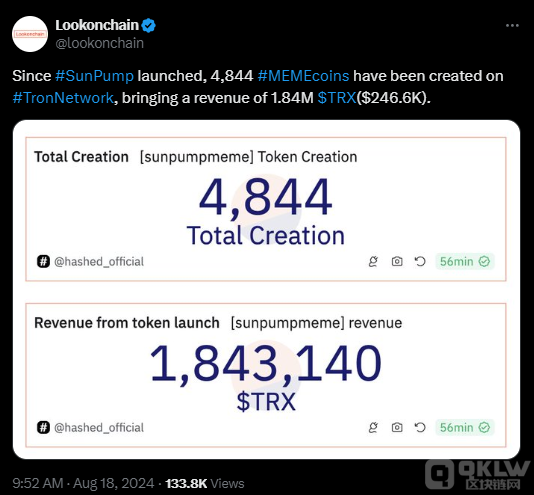 Memecoin ȳϯ TRON 磺SunPump ÿ ͼƬ