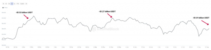 Bitcoin۸ٶսͿźŷͼƬ