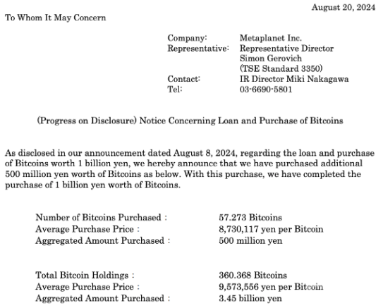 ձͶʹ˾MetaplanetٶBitcoinܳ ͼƬ