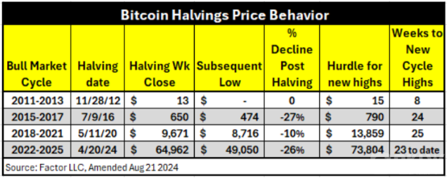 Bitcoin۸ӭļͼƬ