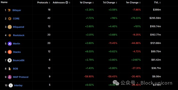 BitcoinˣͷڼֵͼƬ
