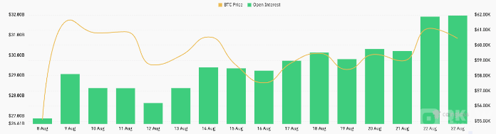 Bitcoinͻ6Ԫ ڻгͼƬ