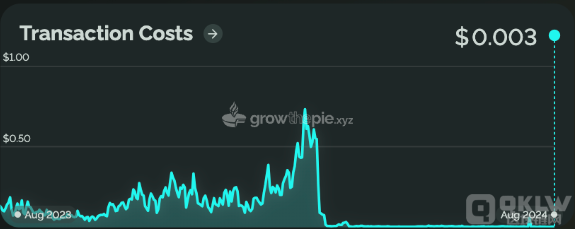 Vitalik ButerinEthereumǿ δչ ͼƬ
