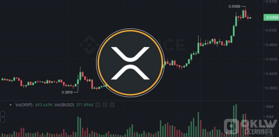 XRP۸ǵǱͶ߲ӦͼƬ