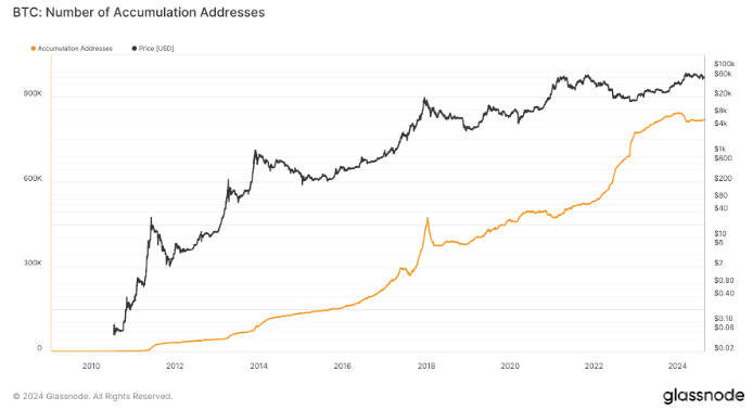 Bitcoinۻַڼ𽥻ָͼƬ