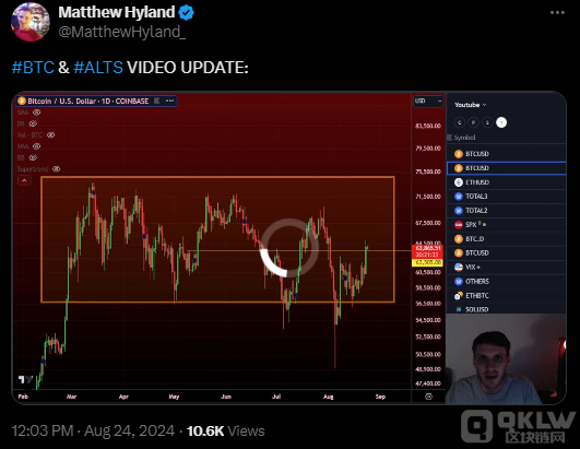 ʦԤEthereum3500ԪͼƬ