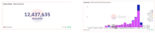 43377702Ethereum˺ų ͼƬ