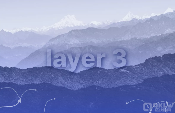 L3HyperLayer9·ʽͼƬ