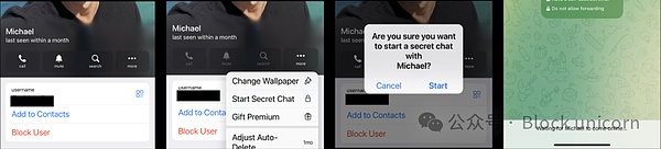 Telegram һӦͼƬ