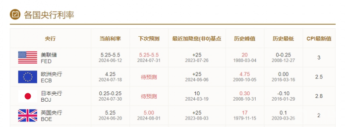 Bitcoin۸񲨶ȫʾ鱳г ͼƬ