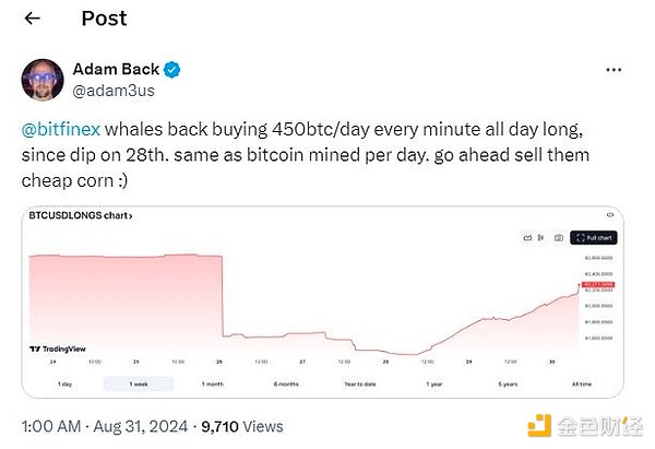 Bitcoin100BTCǮ17 ͼƬ