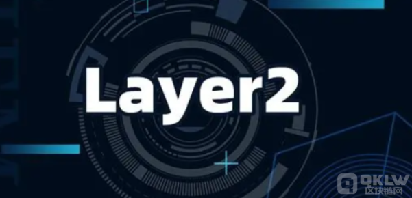EthereumLayer2չBlobsռʹʿ ͼƬ