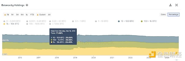 ƽÿܾ޾жBitcoinͼƬ