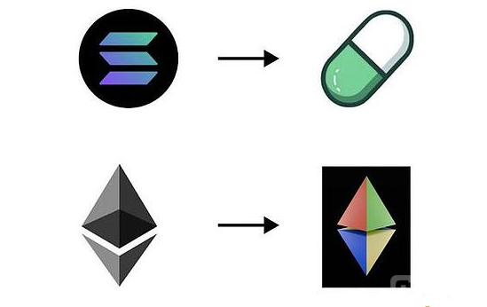 ΪʲôEthervistaEthereumDeFiע ͼƬ