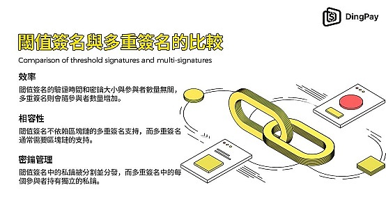 ֵǩBlockchainȫǰͼƬ