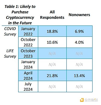 棺Bitcoin۸仯ӰͼƬ