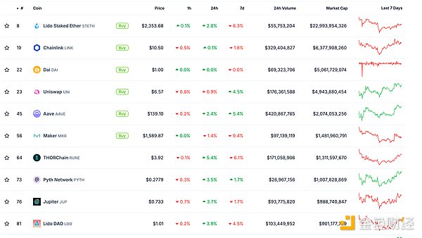 ɫWeb3.0ձ | BNB ChainٷX˺ͼԤ ͼƬ