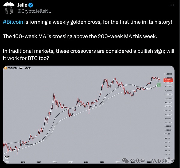 ¶Crypto˵ĺͼƬ