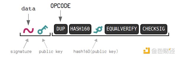 HTX VenturesBitcoinɱԵĽǶ̽ B ͼƬ