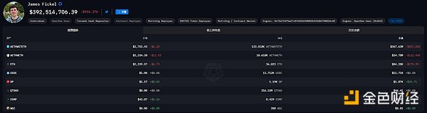 ̵޾ǵĽڲλVitalikƸλˮ3.4ԪTRXӮBTC